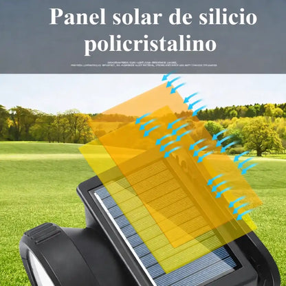 Linterna solar para cabeza WH-9958A – Respaldo para operaciones mineras