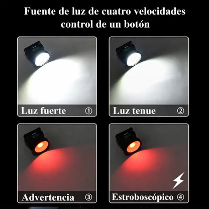 Linterna solar para cabeza WH-9958A – Respaldo para operaciones mineras