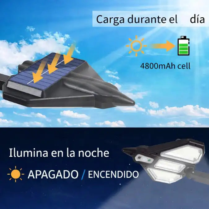 Lámpara Solar LED con Sensor Inteligente – Iluminación Automática y Seguridad Total para tu Hogar