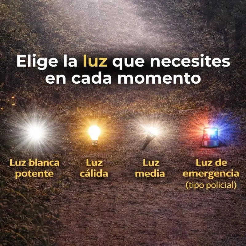 Lampara Solar Portátil | PowerPRO
